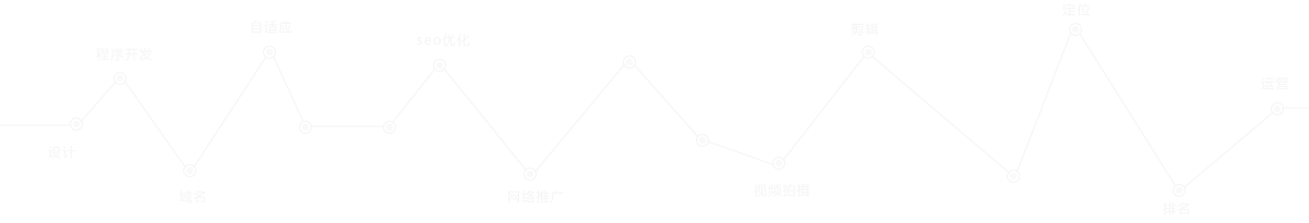 �������Ƽ���(zhu��n)�I(y��)�߶˾W(w��ng)վ�������߶˾W(w��ng)վ�_(k��i)�l(f��)����I(y��)Ʒ�ƾW(w��ng)վ�������W(w��ng)վ�����_(k��i)�l(f��)���W(w��ng)վSEO��(y��u)�����W(w��ng)վ���\(y��n)�I(y��ng)